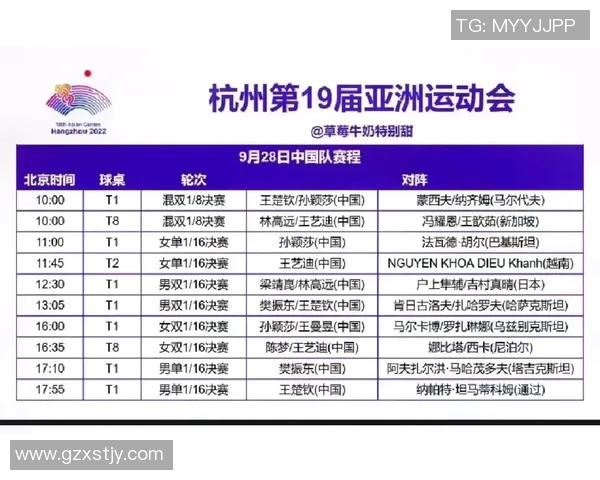 北京乒乓球队在亚运会中的比赛经验与表现分析 北京乒乓球队在亚运会中的比赛经验与表现分析