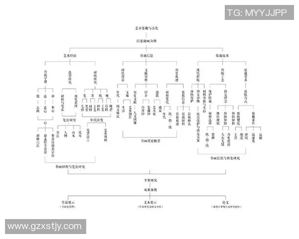 西安乒乓球队战术解析与控制体系的深度探讨与实践应用 西安乒乓球队战术解析与控制体系的深度探讨与实践应用