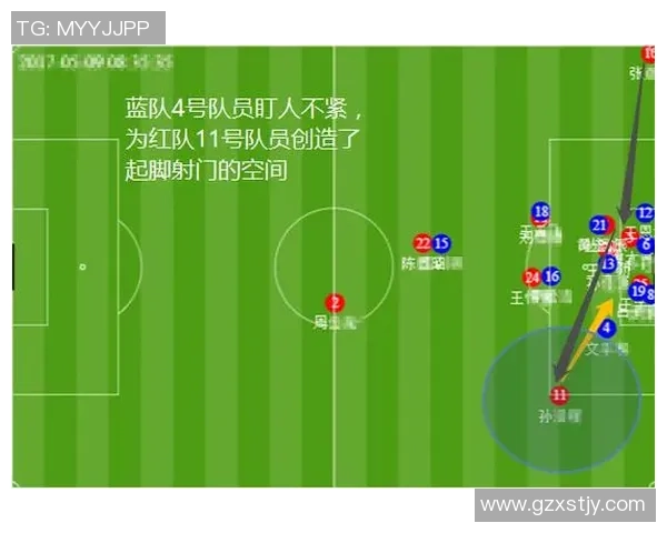 广州足球队与深圳足球队赛后复盘分析力量对比与战术探讨