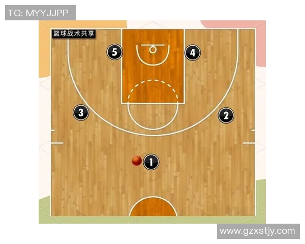 独家解析：杭州篮球队灵活性对比及其对战术执行的影响分析